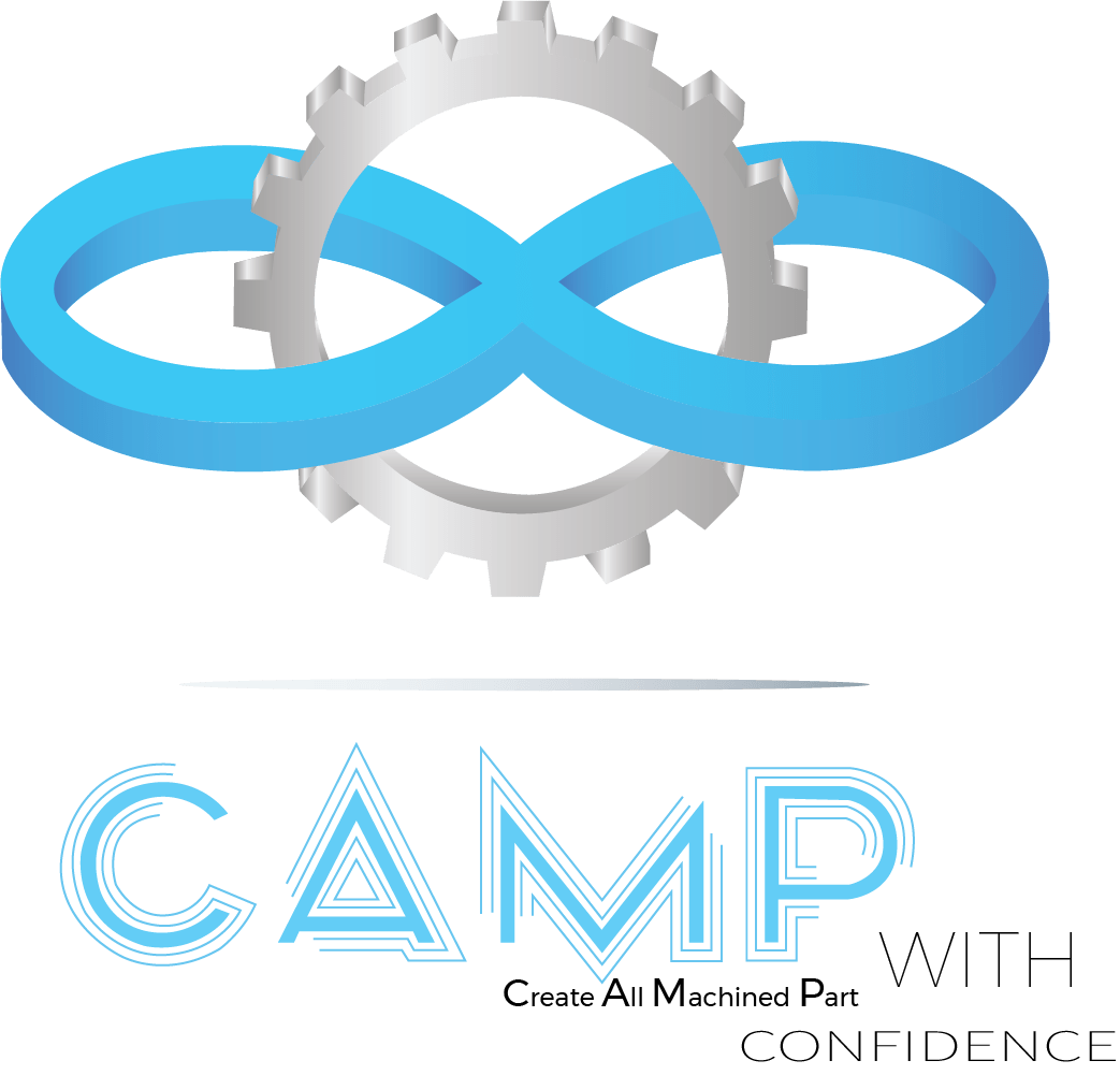 (c) Camp-manufacturing.com